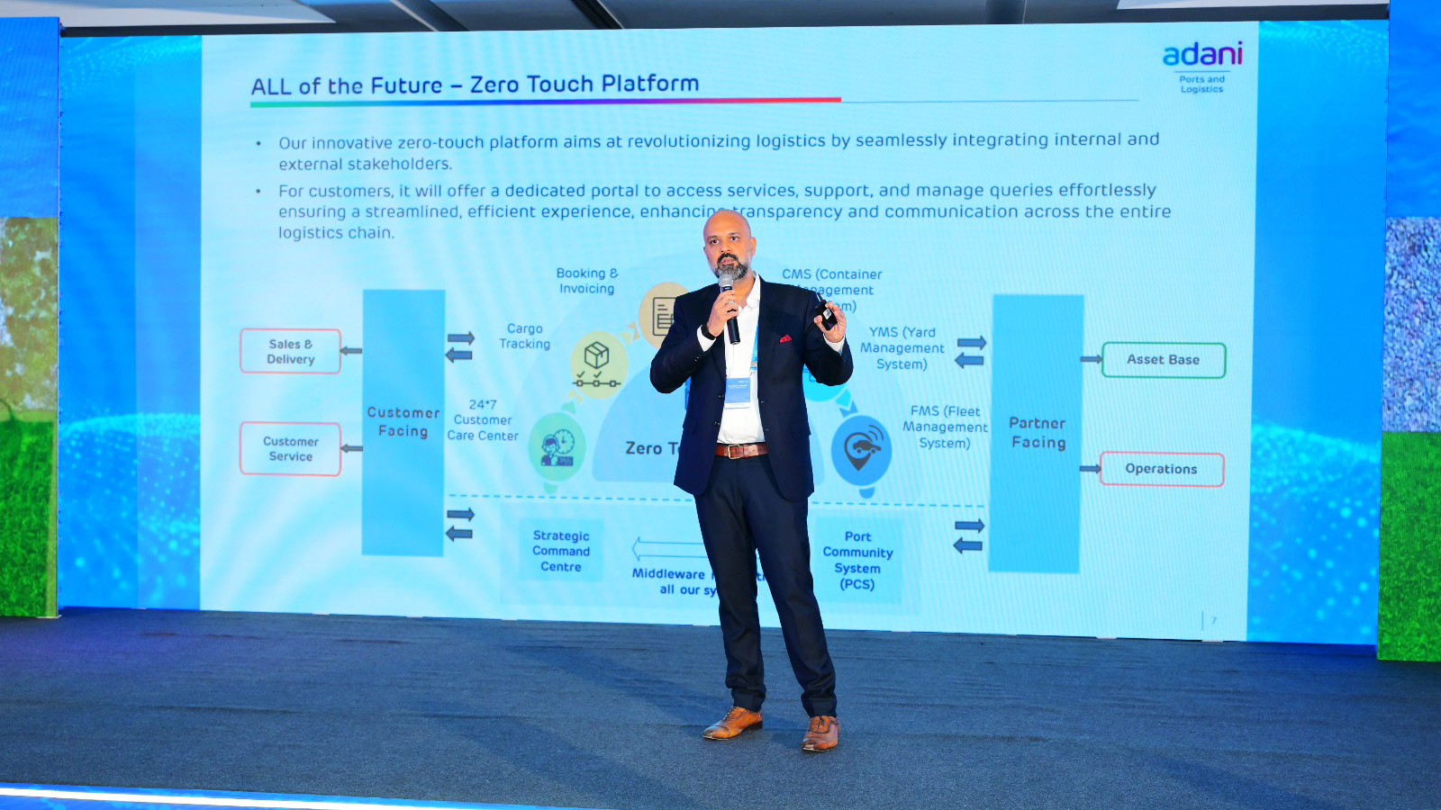 A man presents Adani's "Zero Touch Platform" logistics diagram on a large screen.