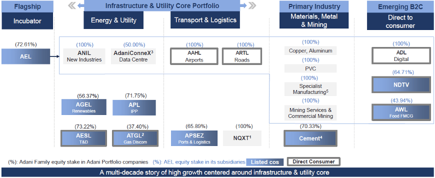 Material property, Product, Azure, Rectangle, Font