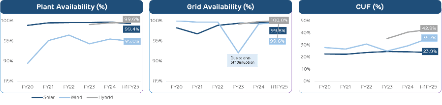 Rectangle, Azure, Slope, Font