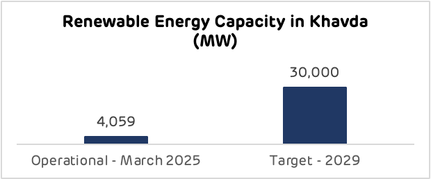 Text, Font, Screenshot