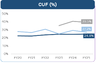Text, Font, Number, Diagram, Plot