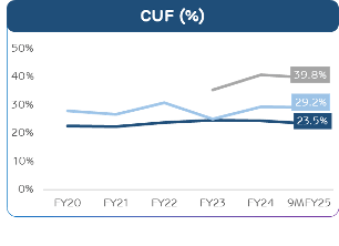 Text, Font, Number, Diagram, Plot, Screenshot