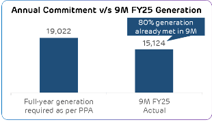 Text, Font, Diagram, Number